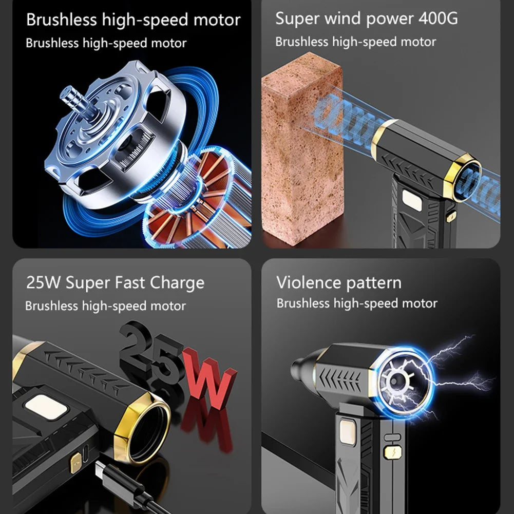 Portable Rechargeable Turbo Fan Adjustable Wind Speed Strong Power Dry Blower for Car Keyboard PC Home Dust Cleaner Accessory