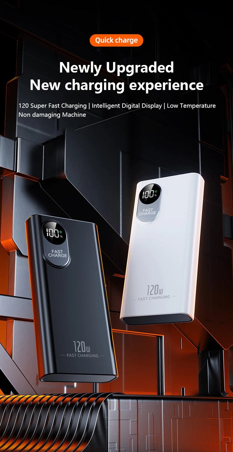 VoltEdge 120W Power Bank – Ultra Fast Charging with Digital Display