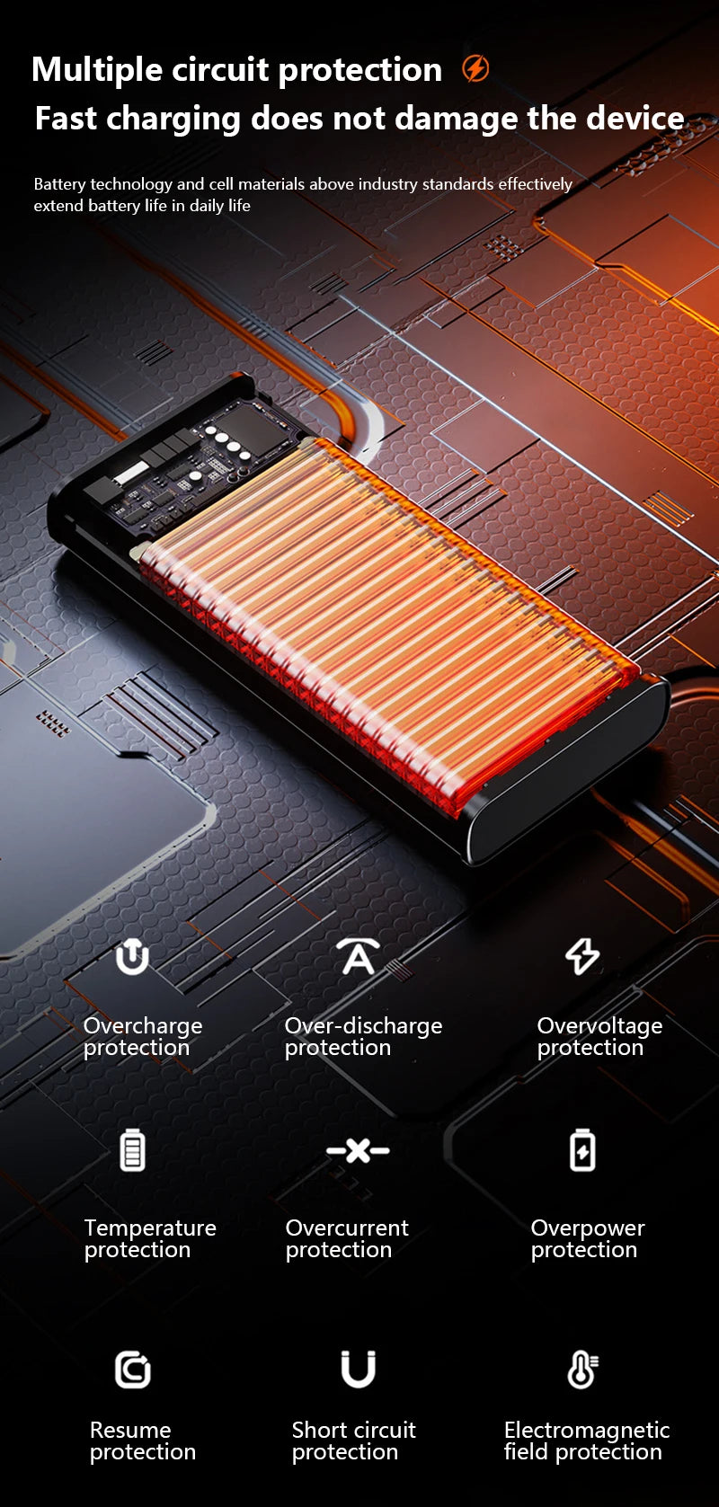 VoltEdge 120W Power Bank – Ultra Fast Charging with Digital Display